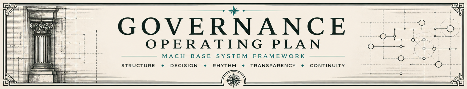 Governance Operating Plan