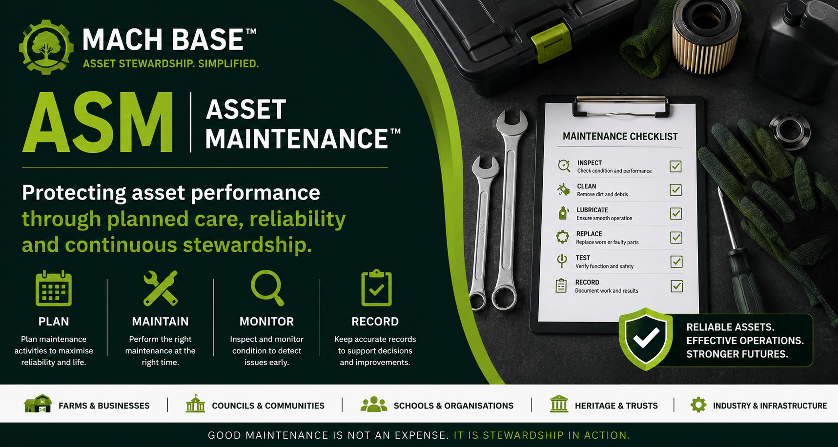 Asset Register