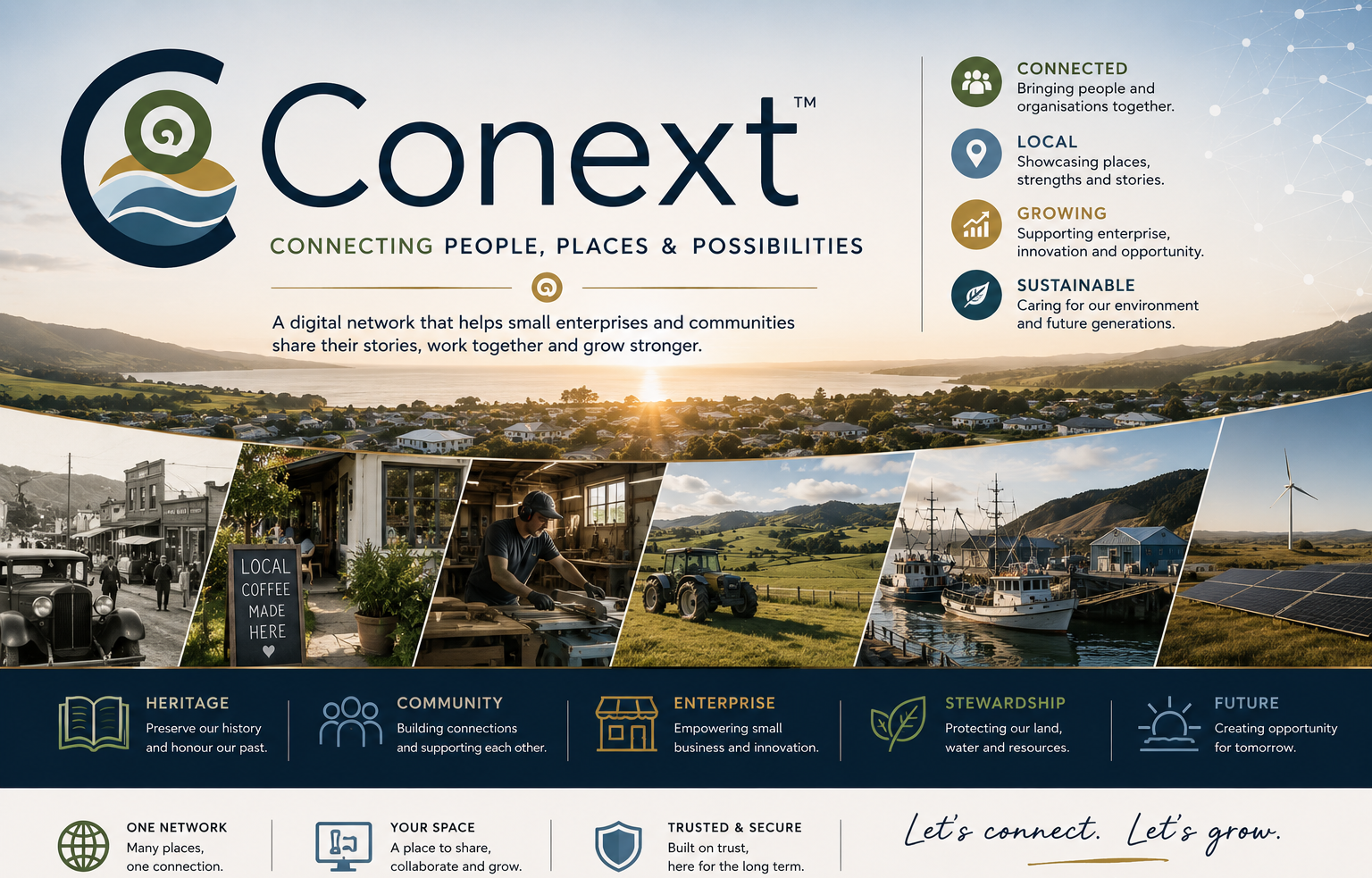 Conext - Connecting People, Places and Possibilities