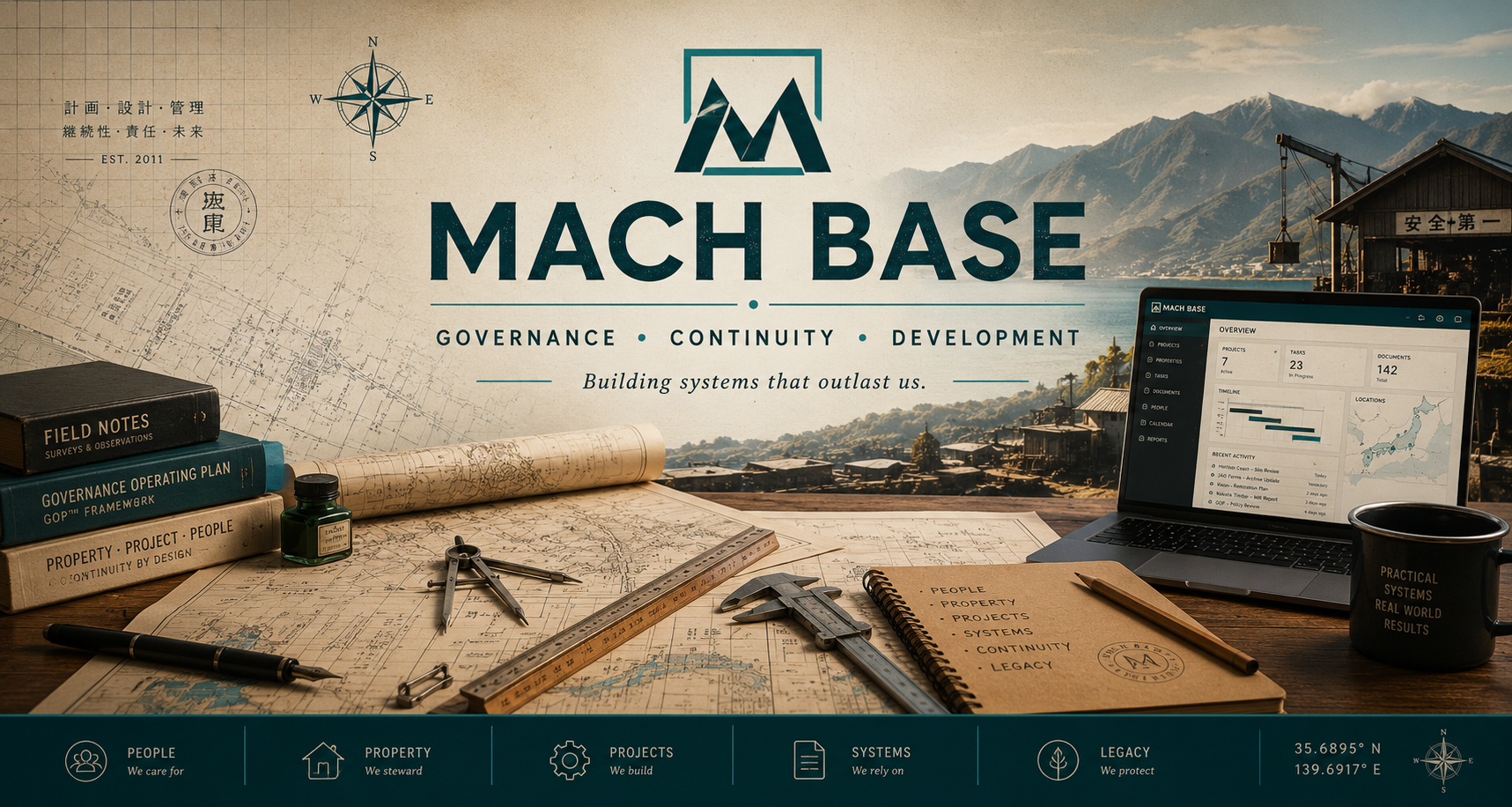 MACH BASE - Governance Continuity Development