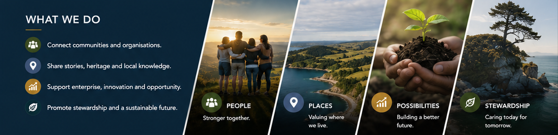 Conext Overview