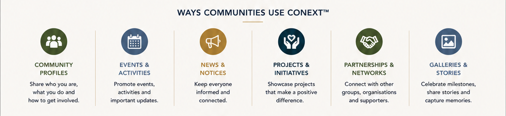 Conext Overview