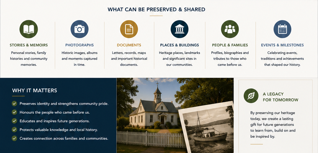 Conext Overview