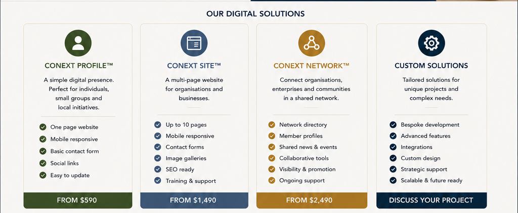 Conext Overview