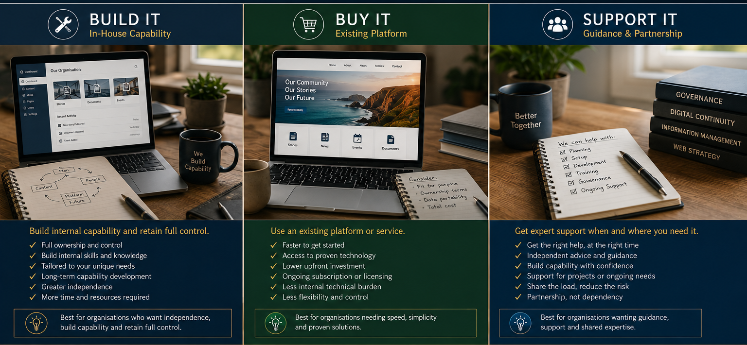 Conext Overview