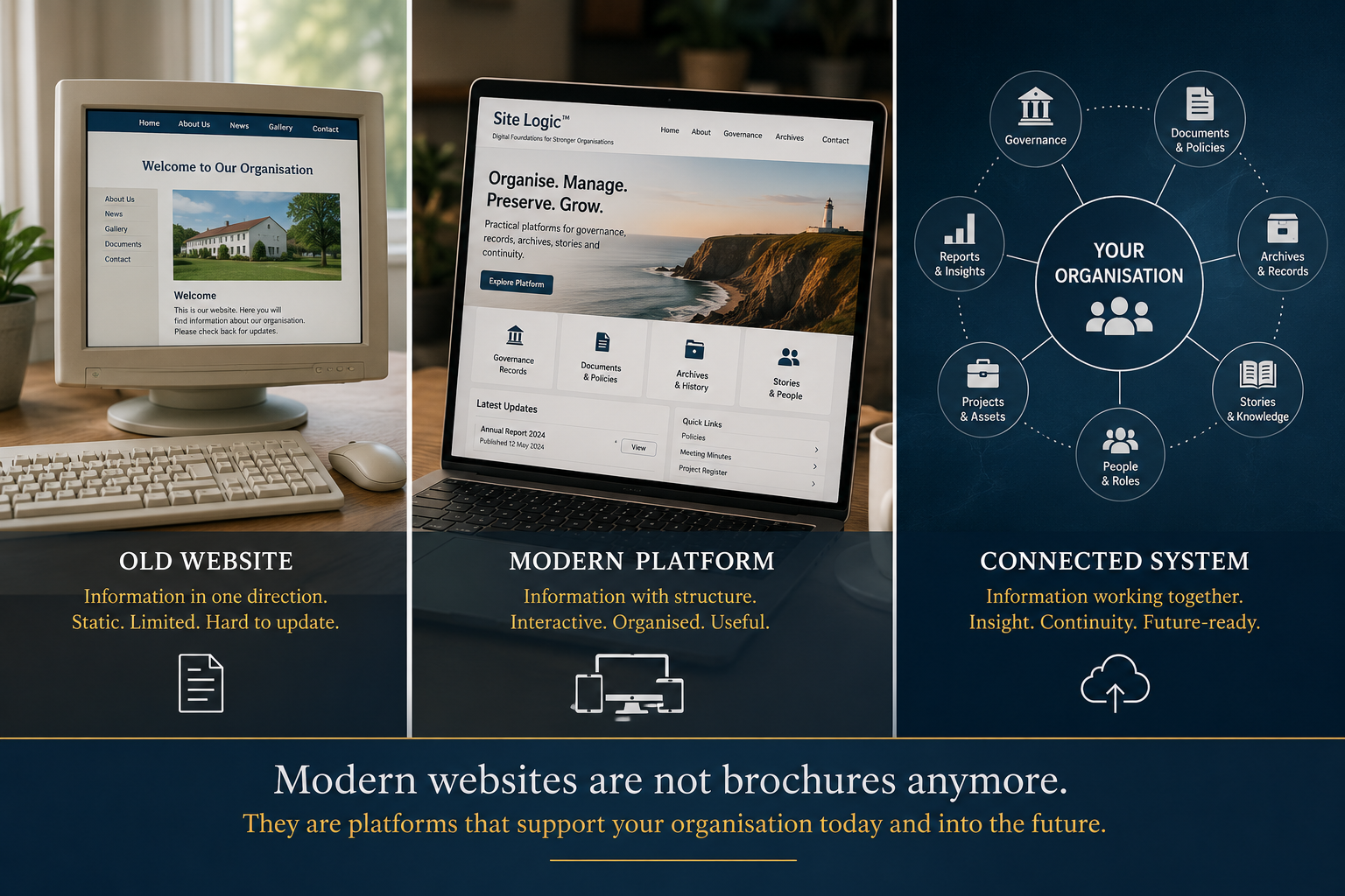 Conext Overview