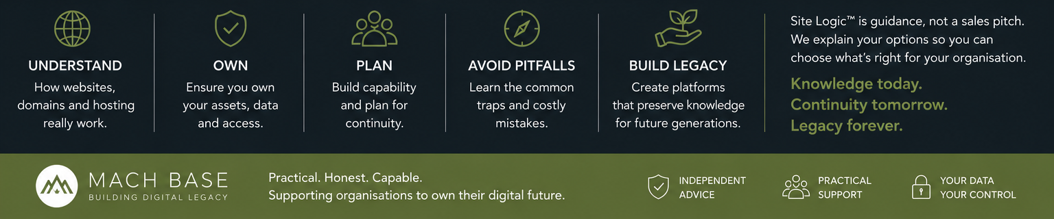 Site Logic