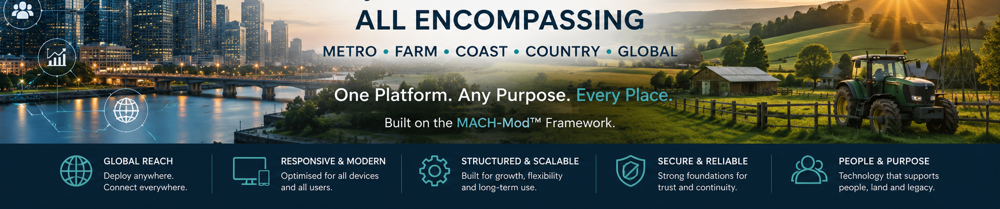 Web Mach Banner