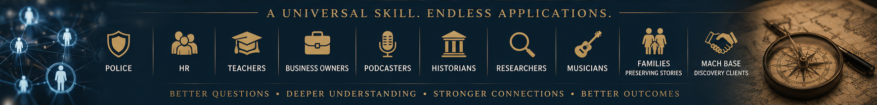 Asset Register